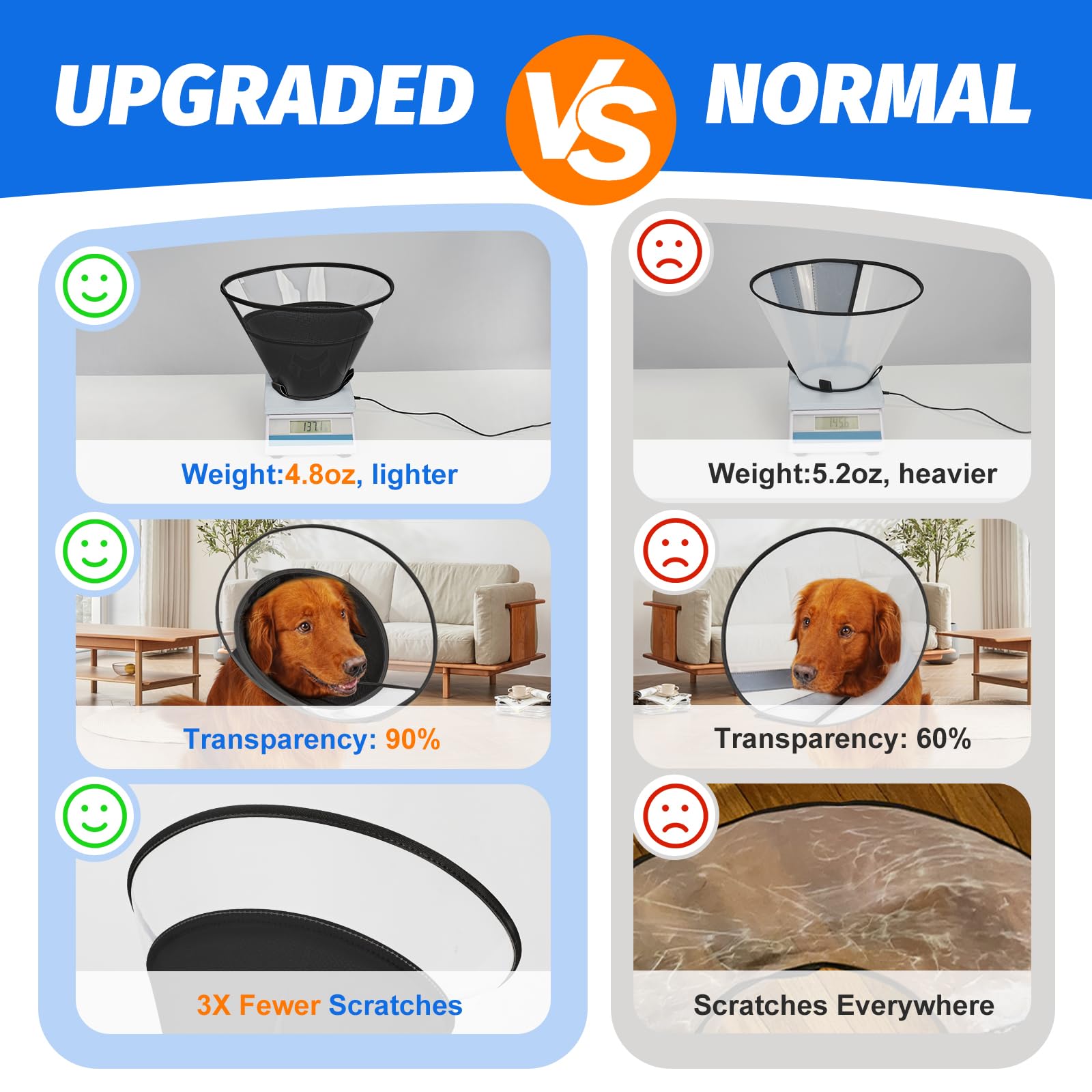 Joypig Velcro et sangle fixation assurant stabilité sécurisée