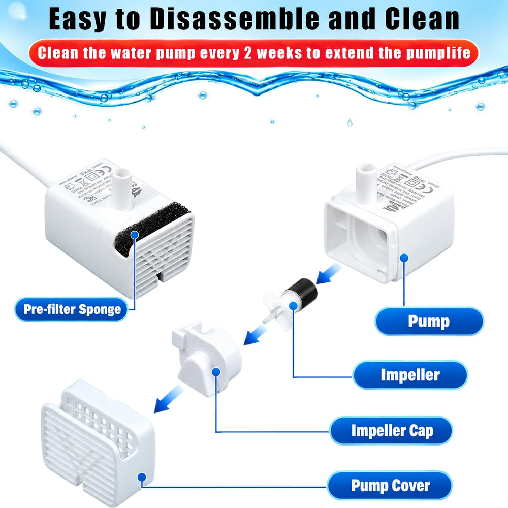 Câble et connecteur USB de la Jsjyuan JY-830 illustrant l'alimentation 5V pratique