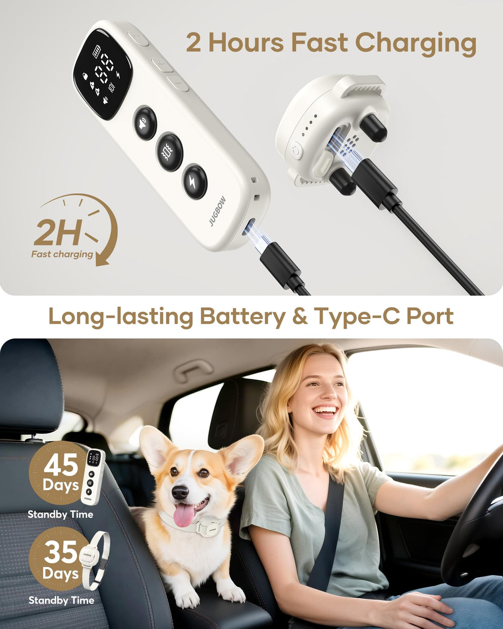 Jugbow chargeur 2-en-1 branché, recharge rapide en 2 heures pour longue autonomie