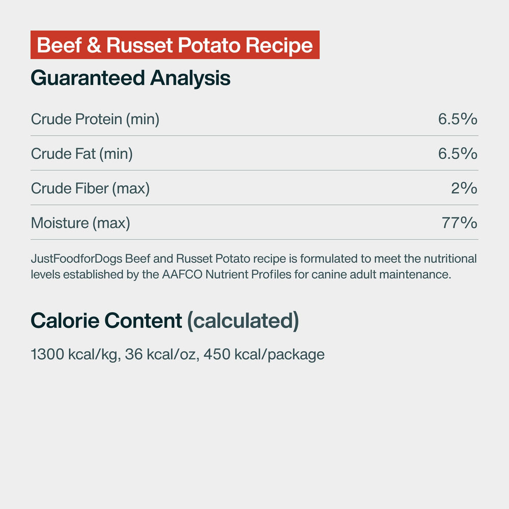 JustFoodForDogs recette bœuf gros plan, favorise énergie et satiété
