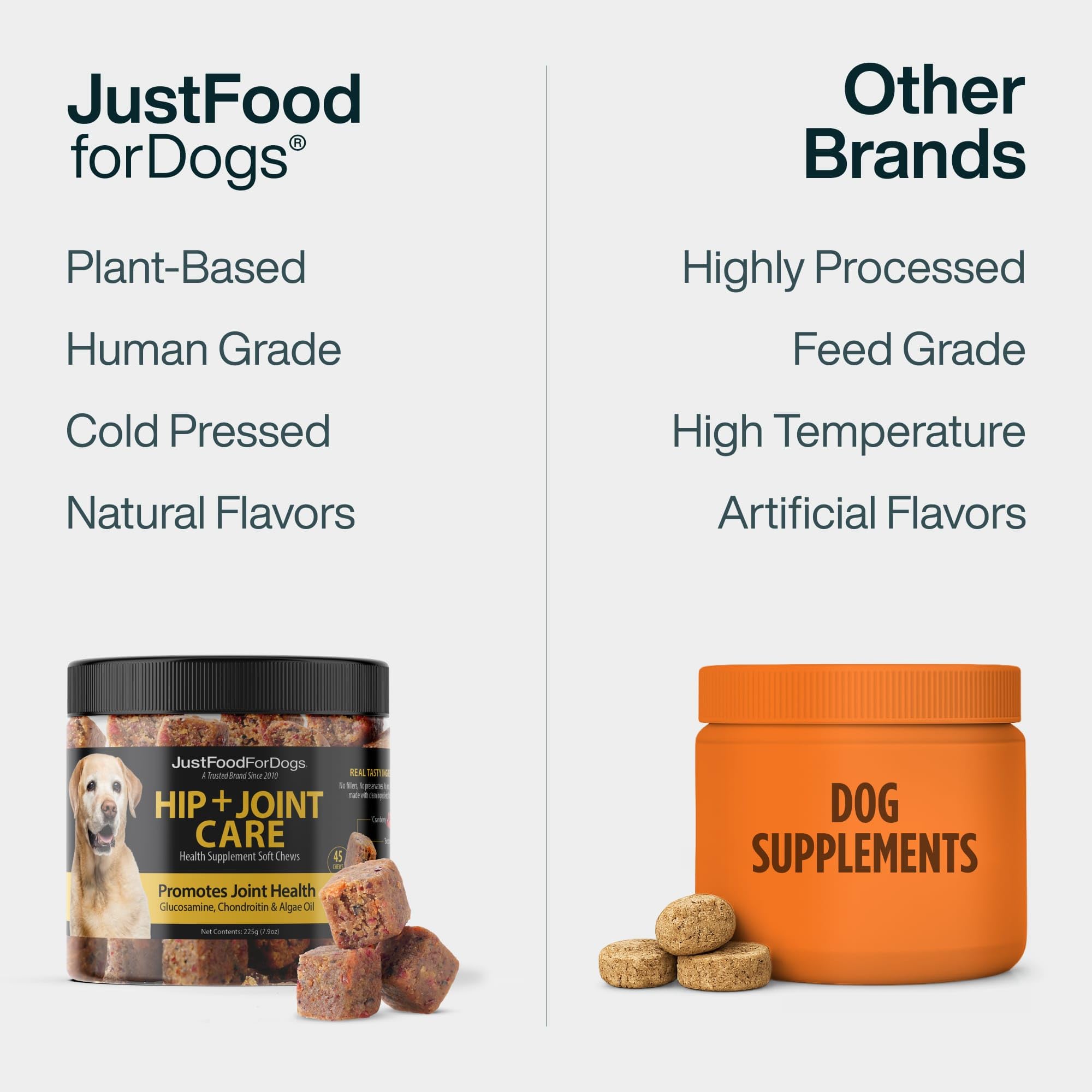 JustFoodForDogs étiquette lisible avec glucosamine chondroïtine et huile d'algue