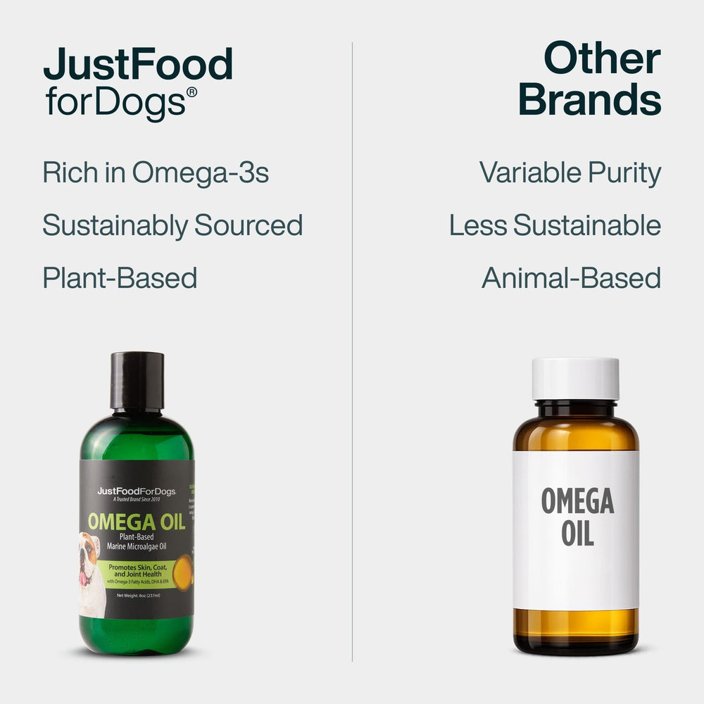 JustFoodForDogs flacon posé près de gamelle illustrant intégration au repas