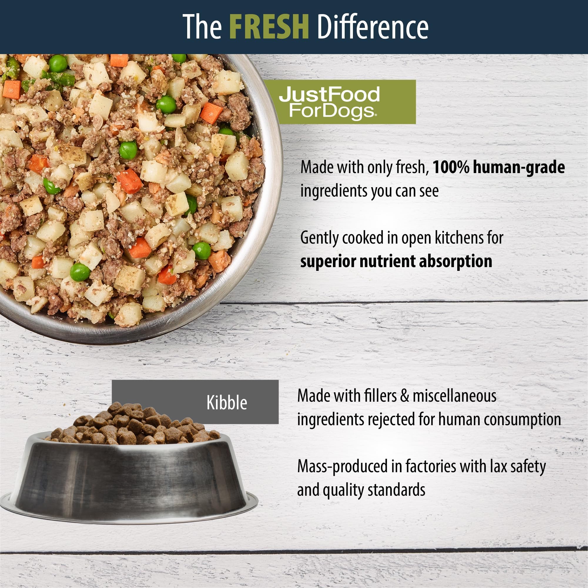 JustFoodForDogs gros plan sur texture humide, appétence et digestibilité améliorées