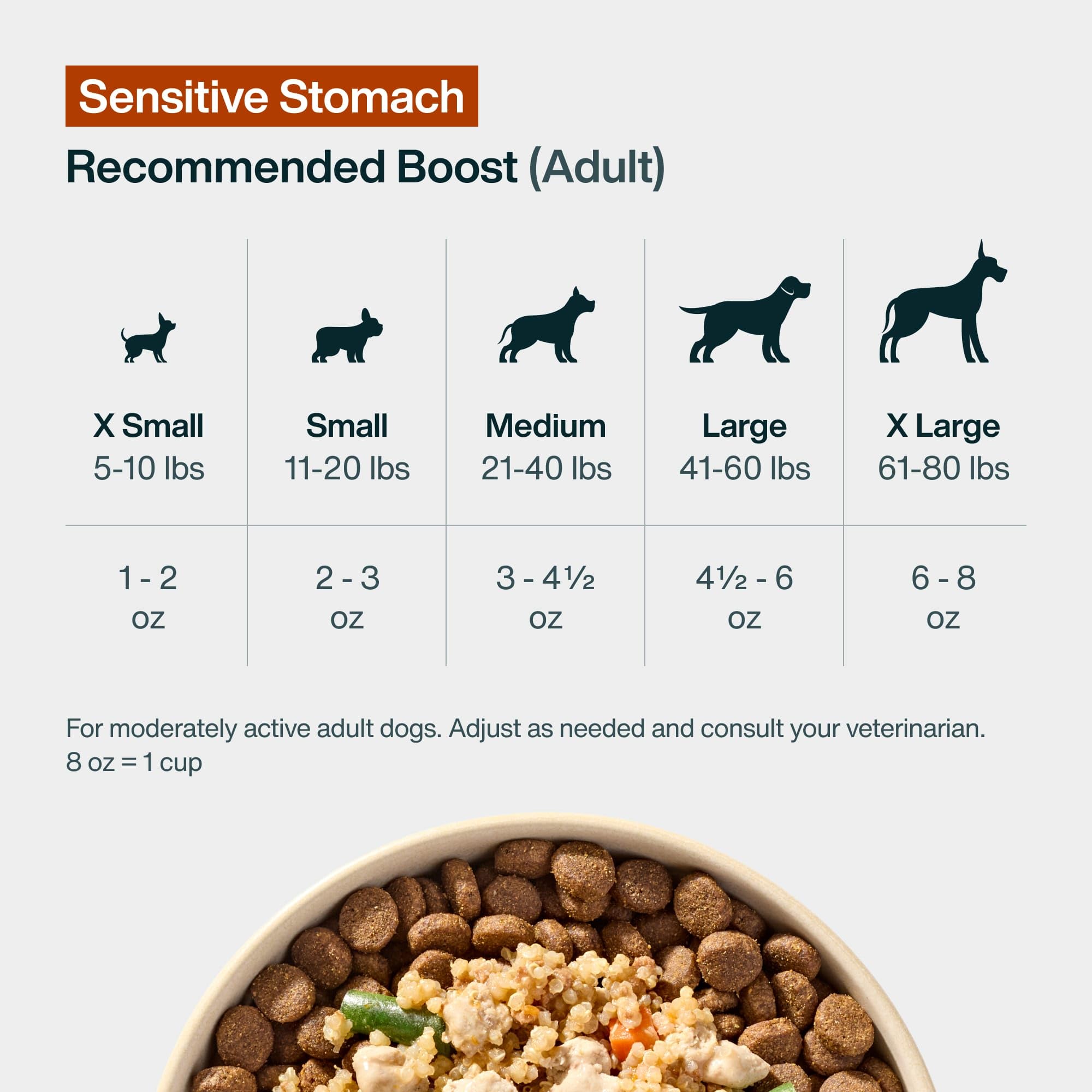 JustFoodForDogs emballage refermé conservant fraîcheur et facilité de transport