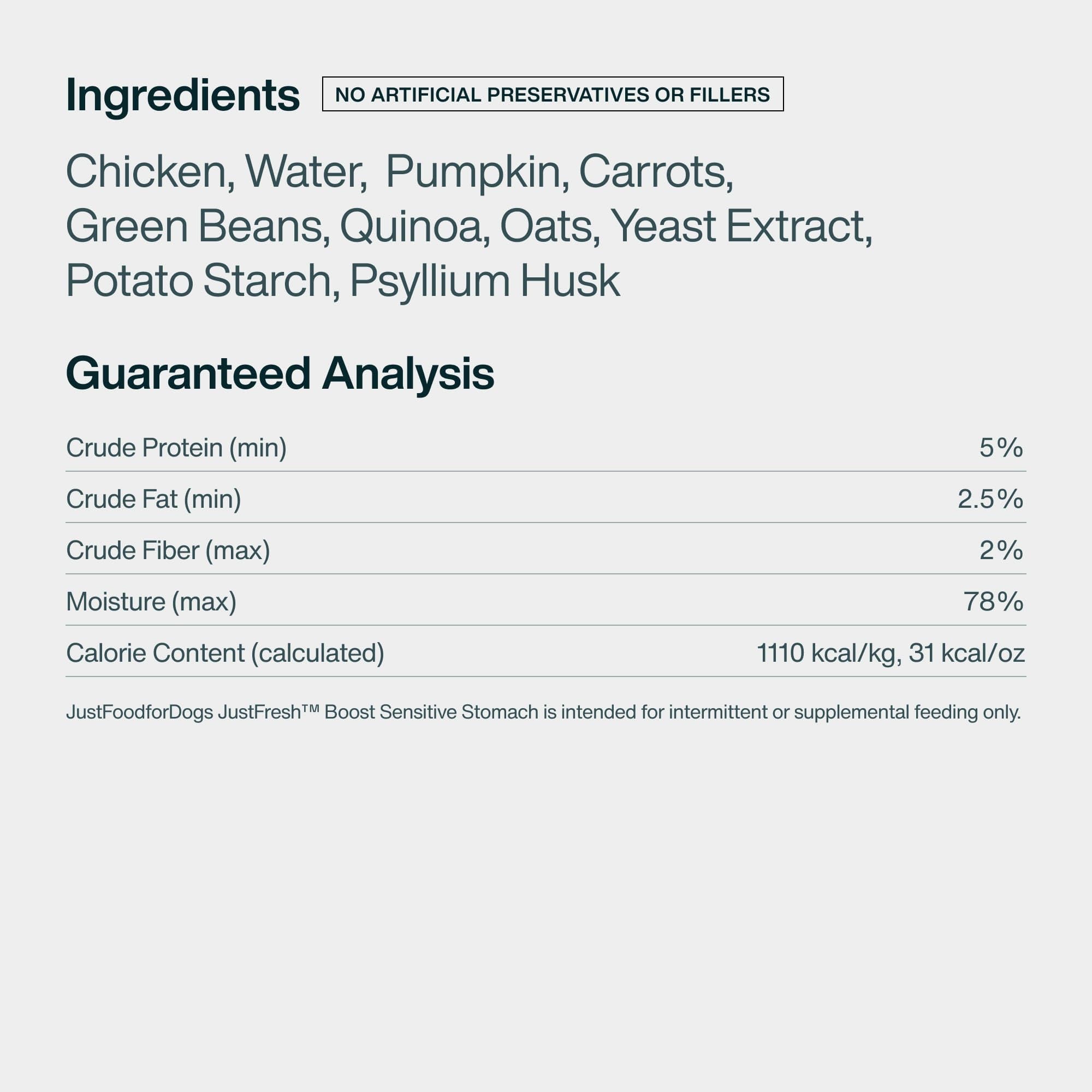 JustFoodForDogs mise en scène cuisine soulignant usage quotidien et praticité