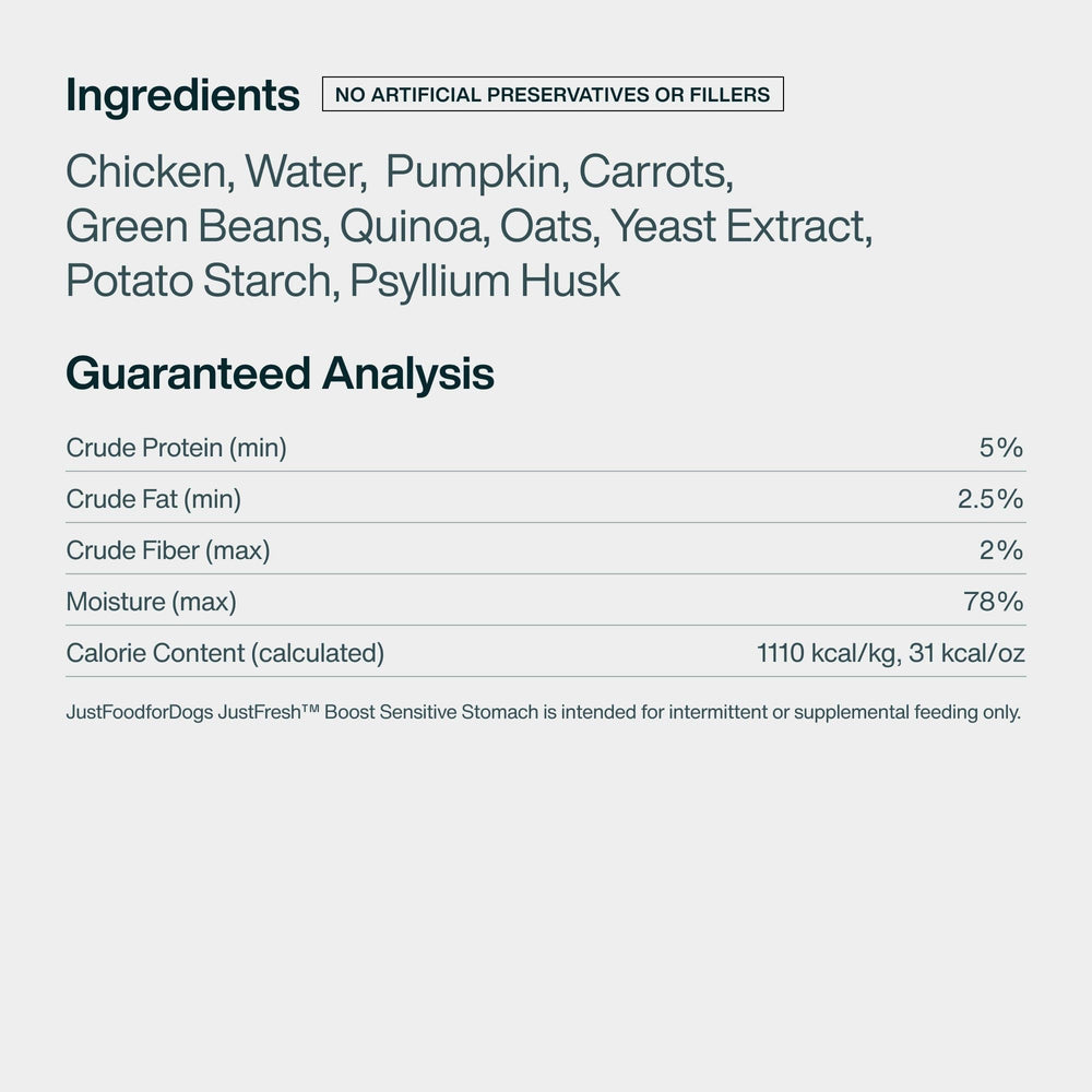 JustFoodForDogs mise en scène cuisine soulignant usage quotidien et praticité