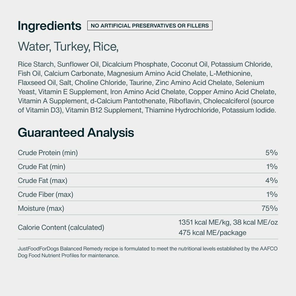 JustFoodForDogs mains versant une portion, facilité de service et contrôle ration