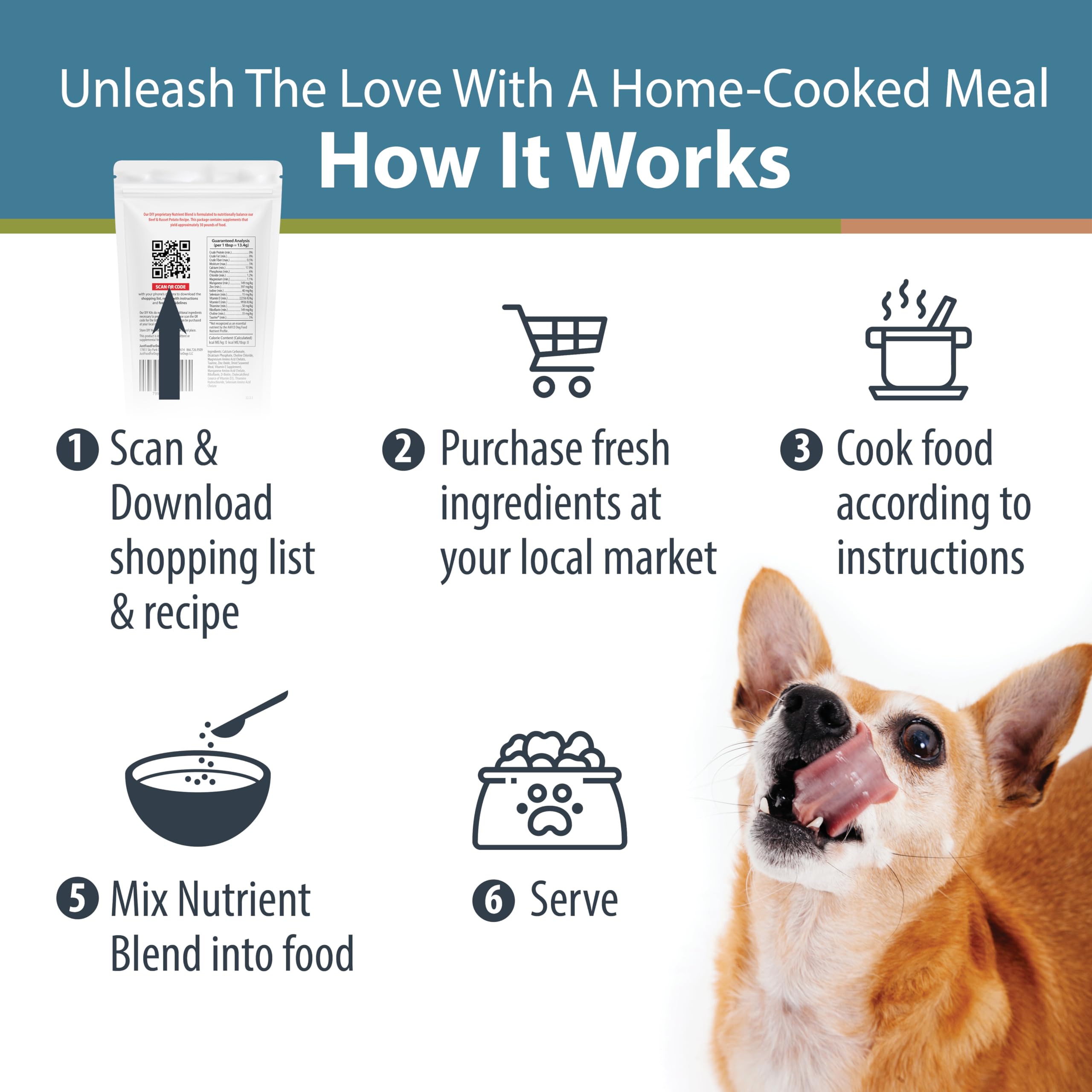 JustFoodForDogs préparation dans un bol illustrant l'utilisation et bénéfice repas équilibré