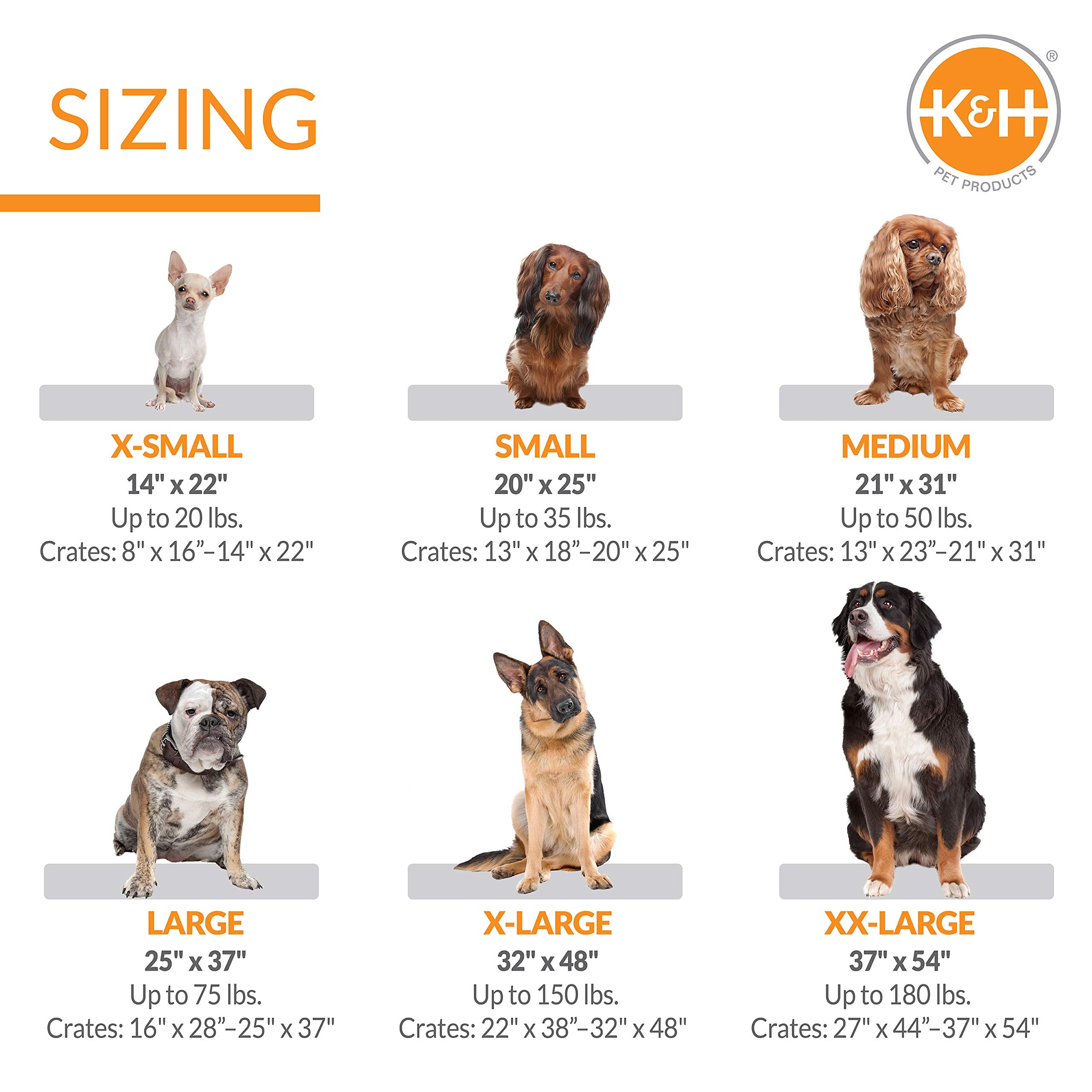 K&H tapis placé dans une petite cage pour sécurité et chaleur