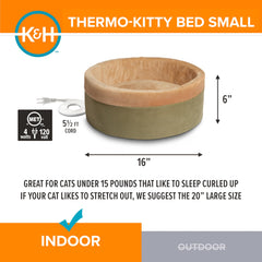 Gros plan sur la texture en polyfil du K&H Thermo-Kitty, confort durable
