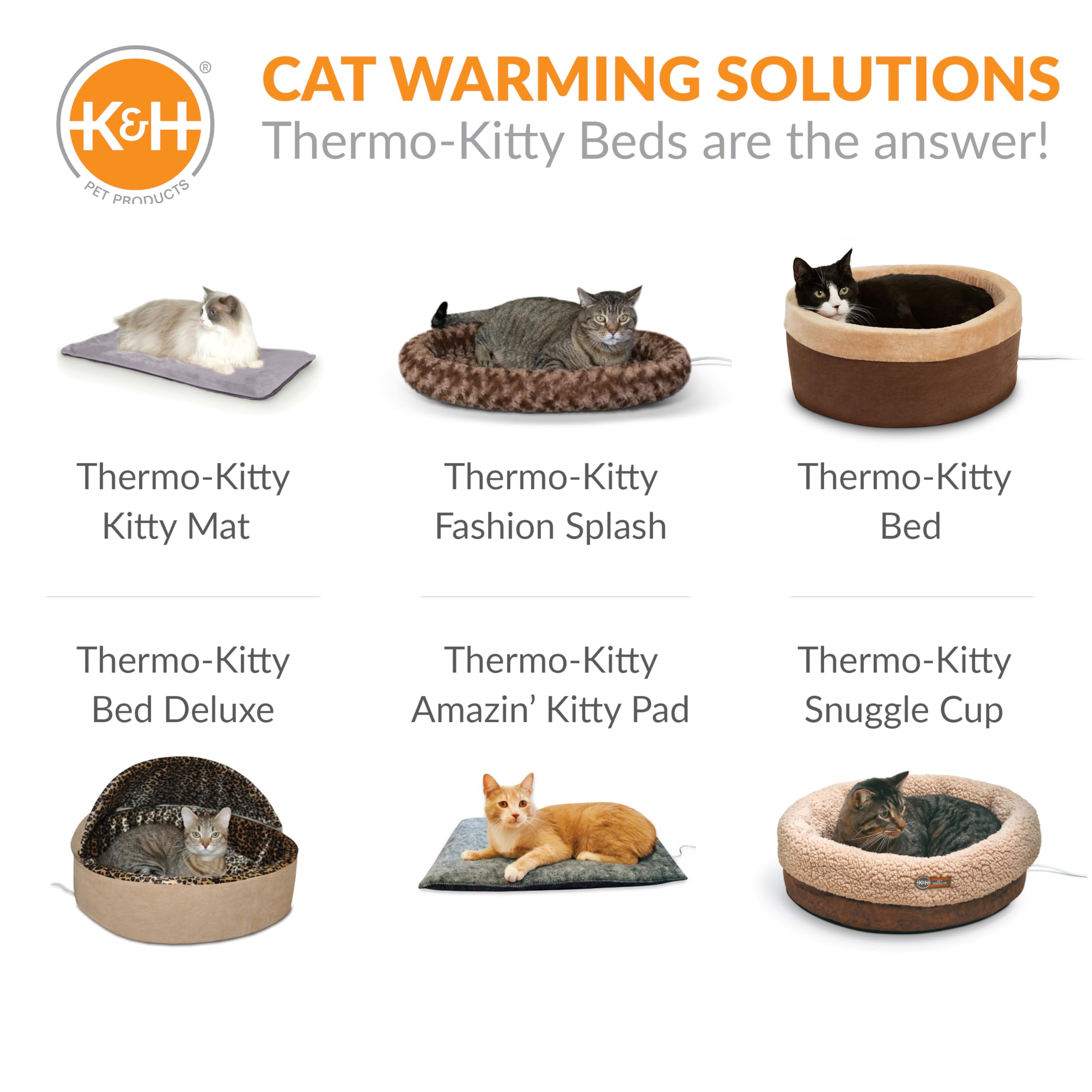 K&H Thermo-Kitty dans salon ambiance démontrant intégration décorative