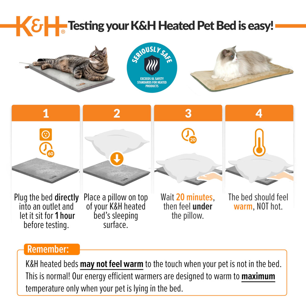 K&H Thermo-Kitty prise et étiquette montrant conformité et sécurité
