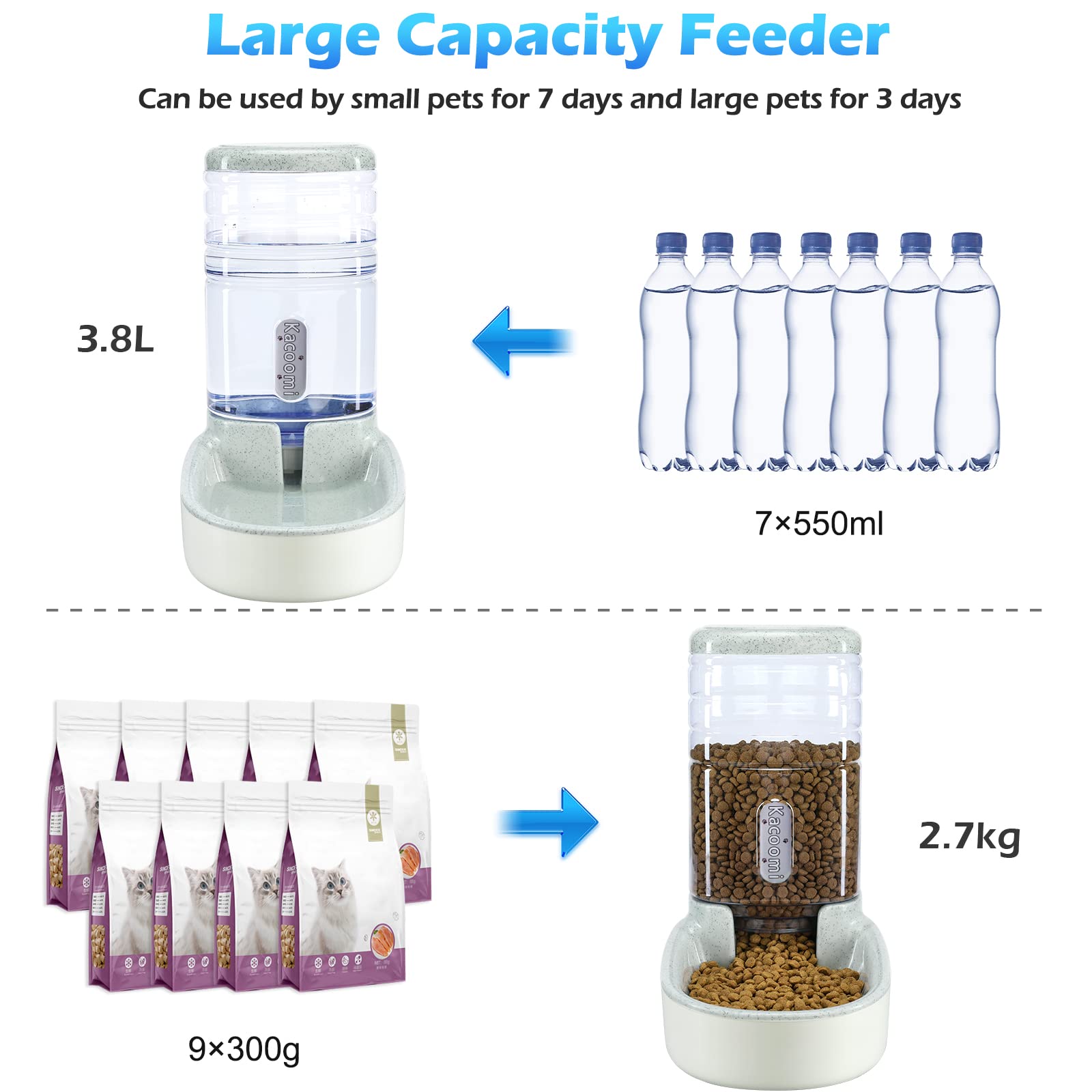 Kacoomi réservoir transparent montrant niveau croquettes clair