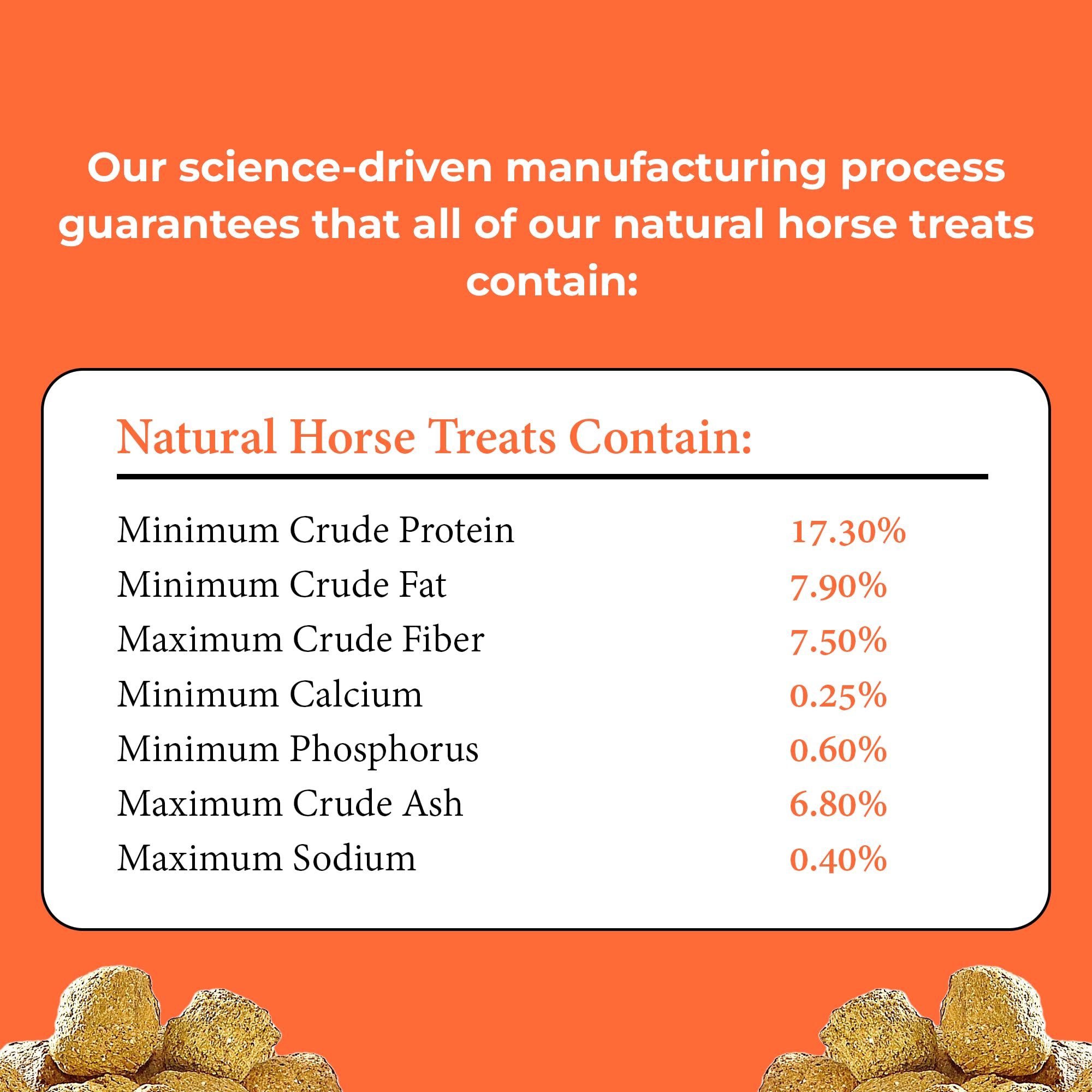 Kelcies Pumpkin Spice paquets ouverts montrant contenu et portion