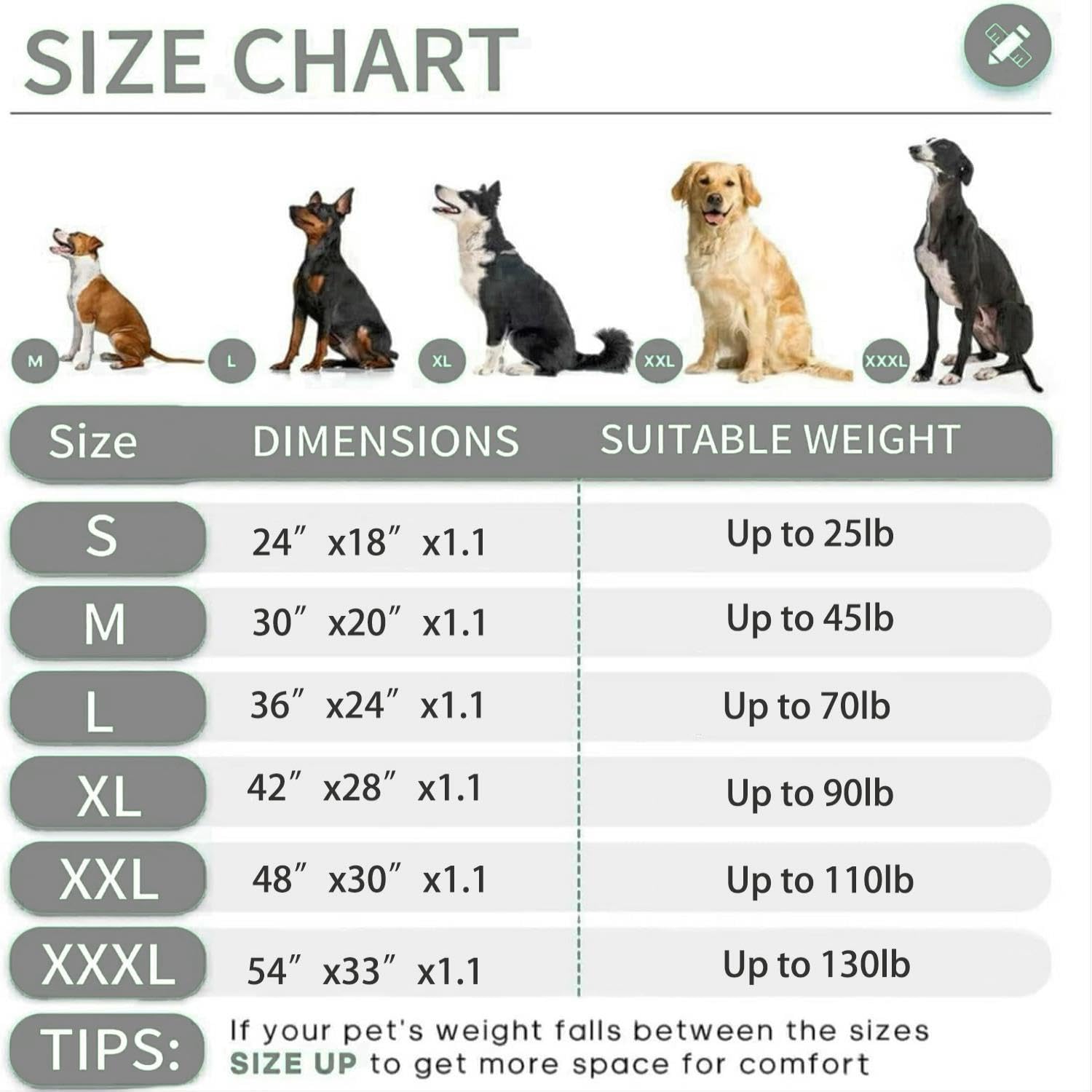 KHONSU PET détail toile imperméable protégeant la mousse des liquides