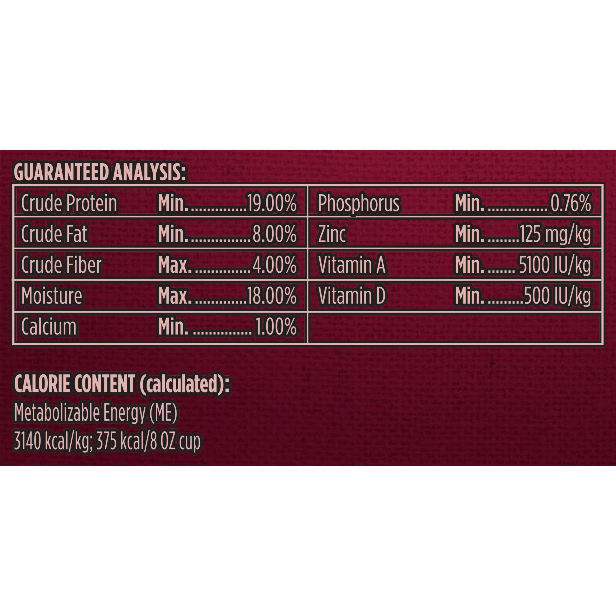 Kibbles 'n Bits comparaison taille croquette pour facilité de mastication