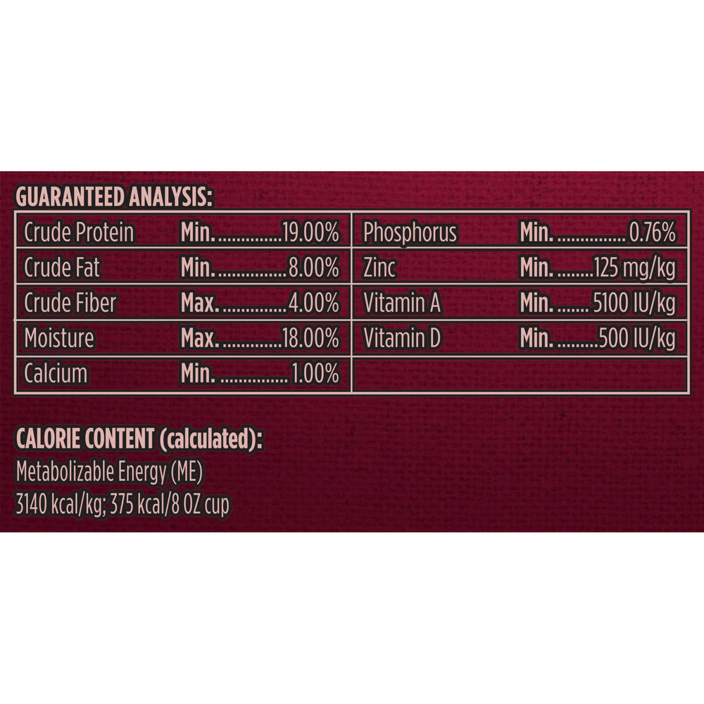 Kibbles 'n Bits comparaison taille croquette pour facilité de mastication