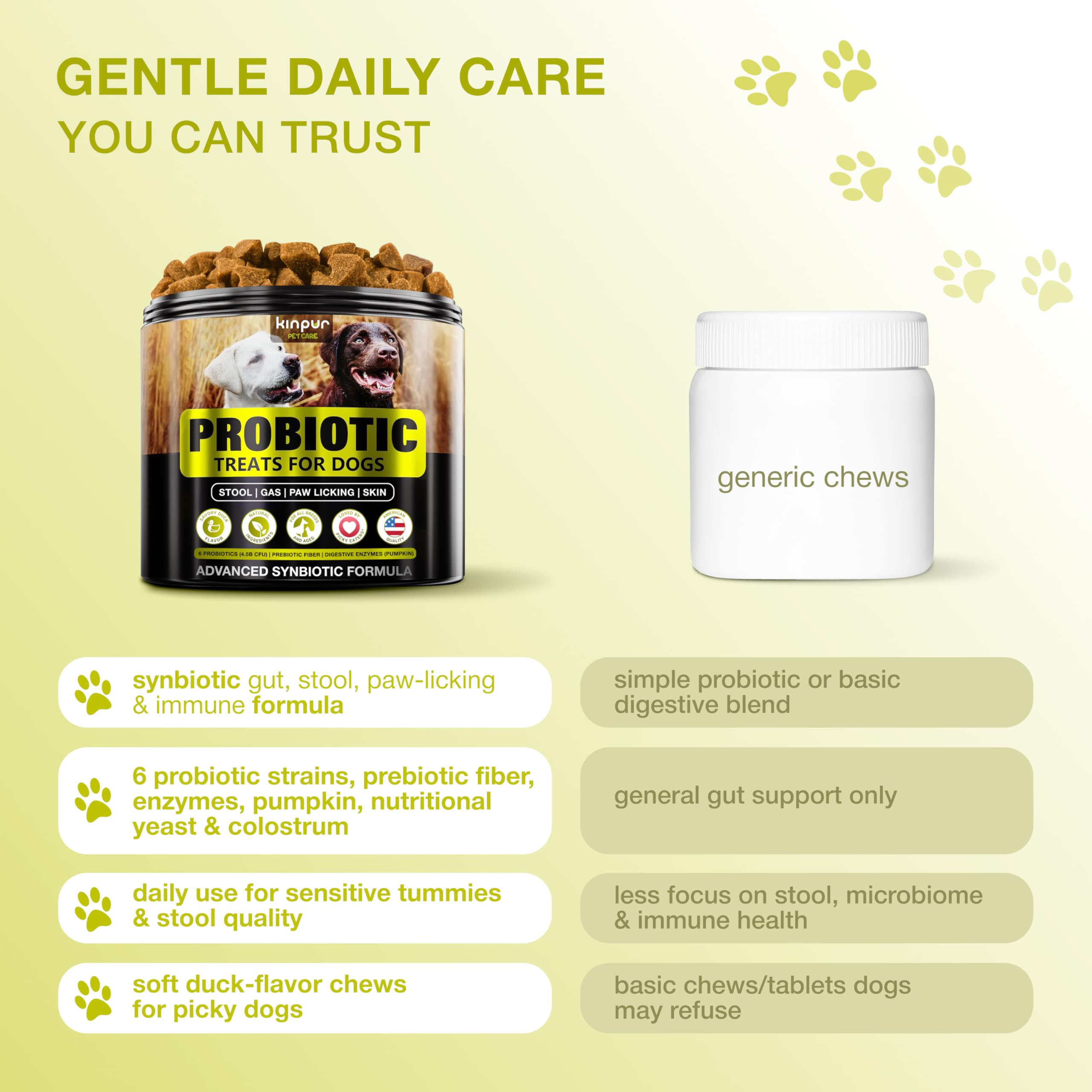 Kinpur Pet Care chien adulte en extérieur après digestion confortable