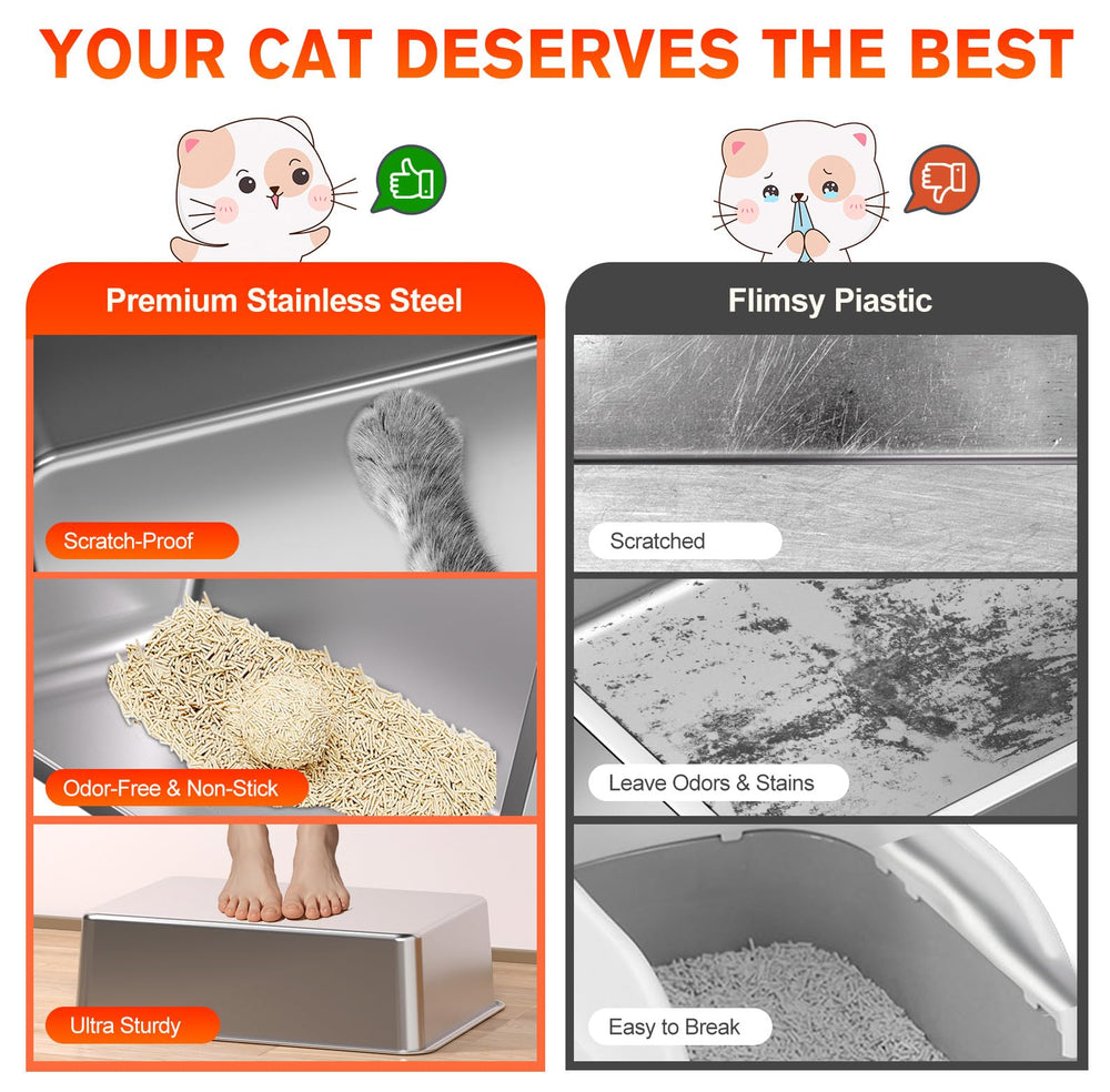 KITCATY gros plan acier inox résistant pour nettoyage facile et hygiène