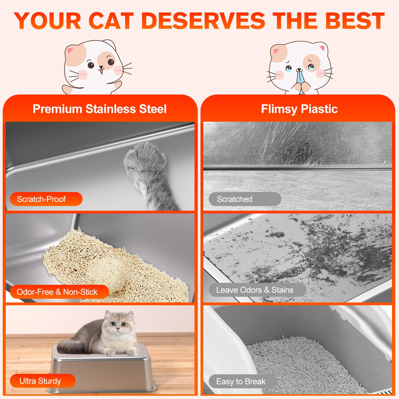 KITCATY gros plan surface acier inoxydable, facile à nettoyer