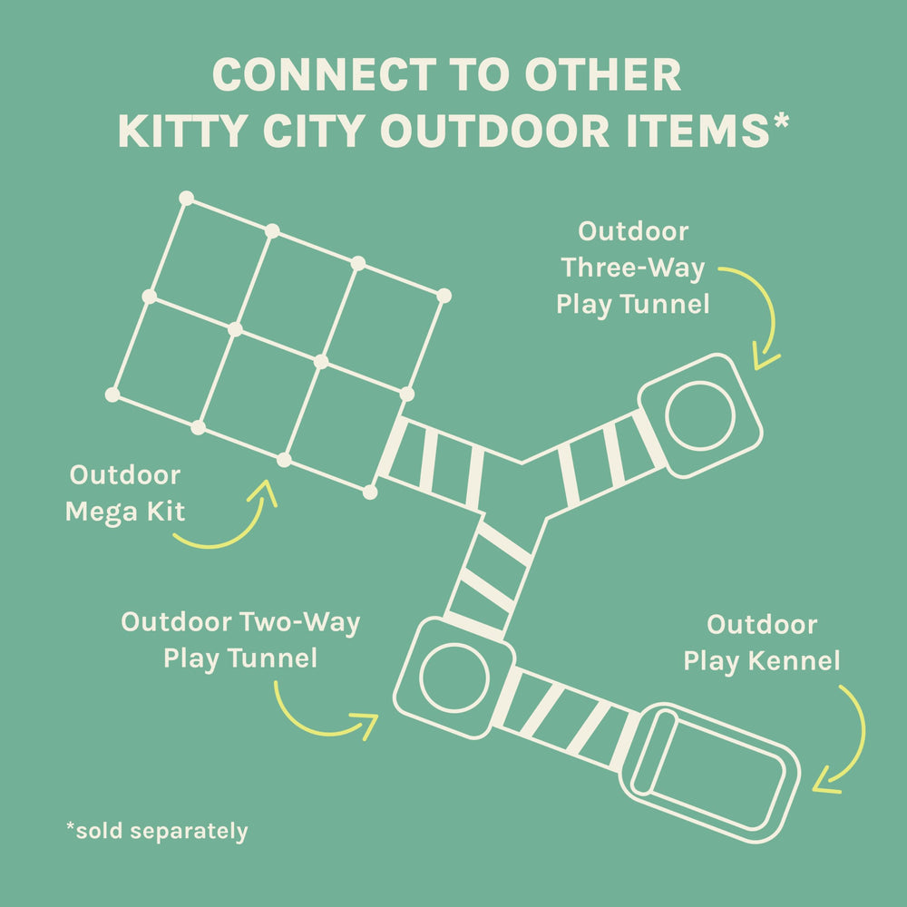 Kitty City vue supérieure ouverte illustrant l'accès et l'espace intérieur