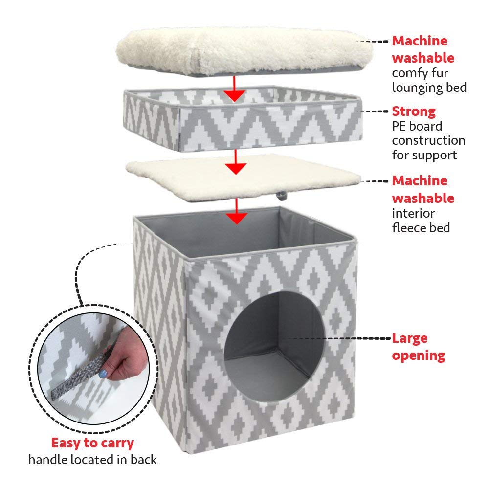Kitty City gros plan sur texture du tissu, matériau durable et facile à nettoyer