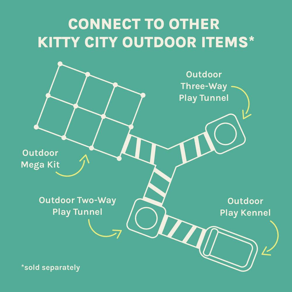 Kitty City couture et renforts illustrant solidité face aux jeux vifs