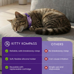 Kitty Kompass cartouche calming diffuse soutien jusqu'à 60 jours