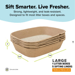 Kitty Sift litière en usage avec chat pour hygiène sans pelle