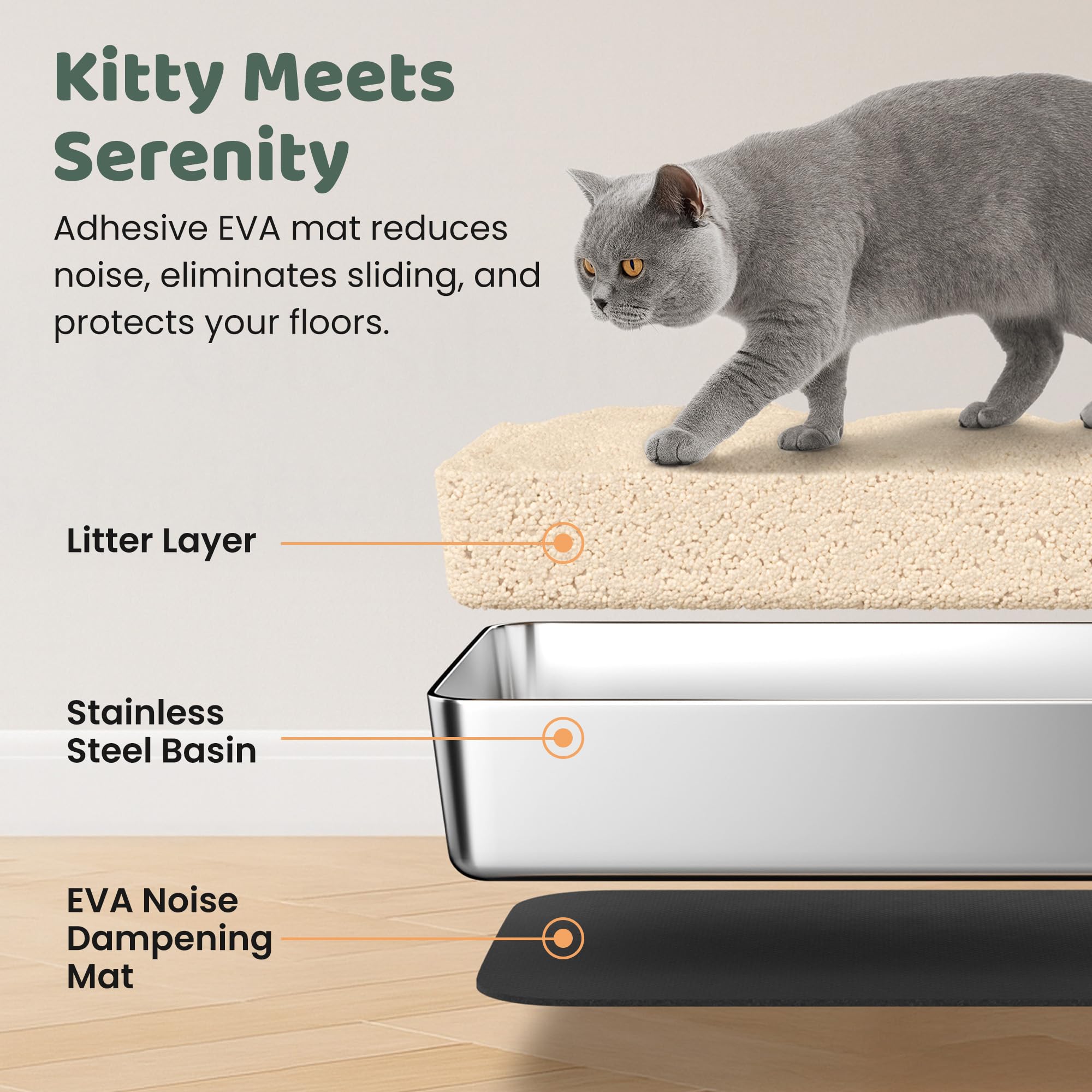 Chat utilisant le bac KittyLetto confort et espace intérieur optimisé