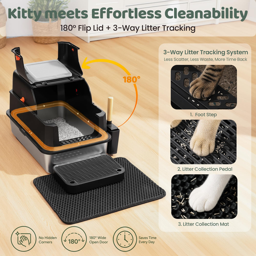 KittyLetto détail du joint interlock empêchant les fuites et suintements