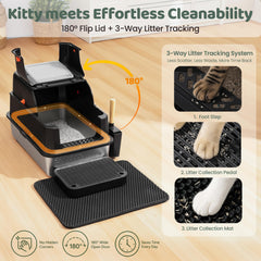 KittyLetto détail du joint interlock empêchant les fuites et suintements