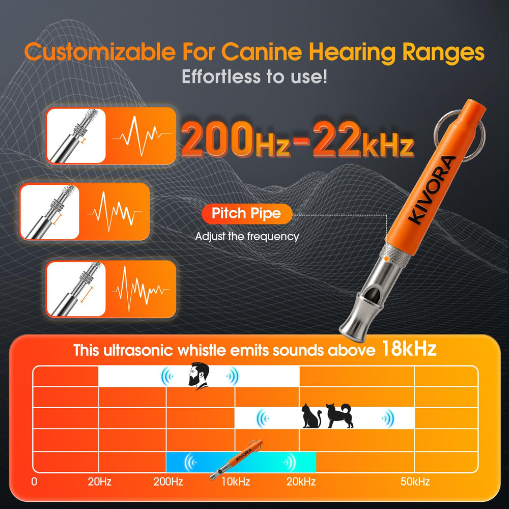 KIVORA gros plan sur la vis de réglage montrant la précision pour adapter la fréquence