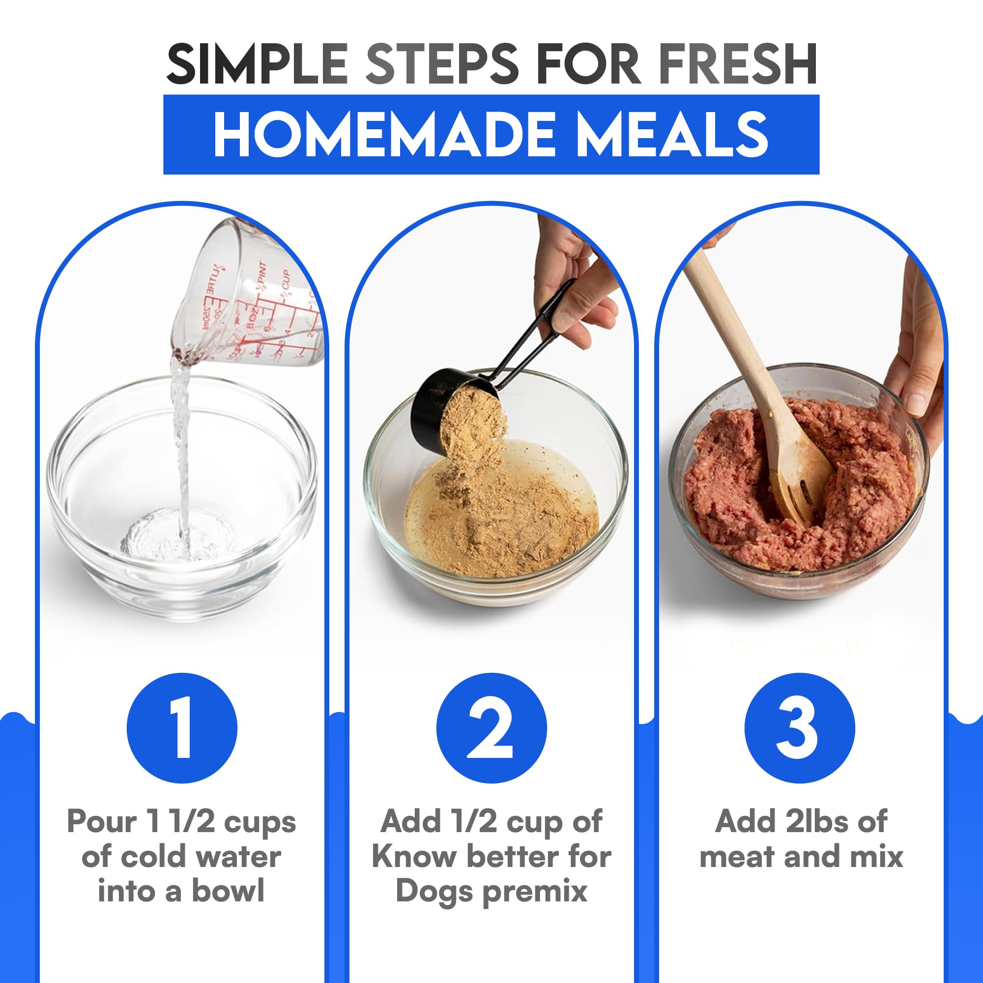 Know Better comparaison de portion montrant quantité préparée et économie