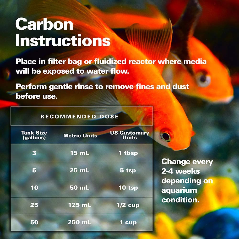 Kolar Labs charbon installé dans un filtre canister, débit optimisé