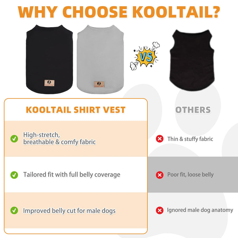 KOOLTAIL détail des coutures et col, solidité et finition nette