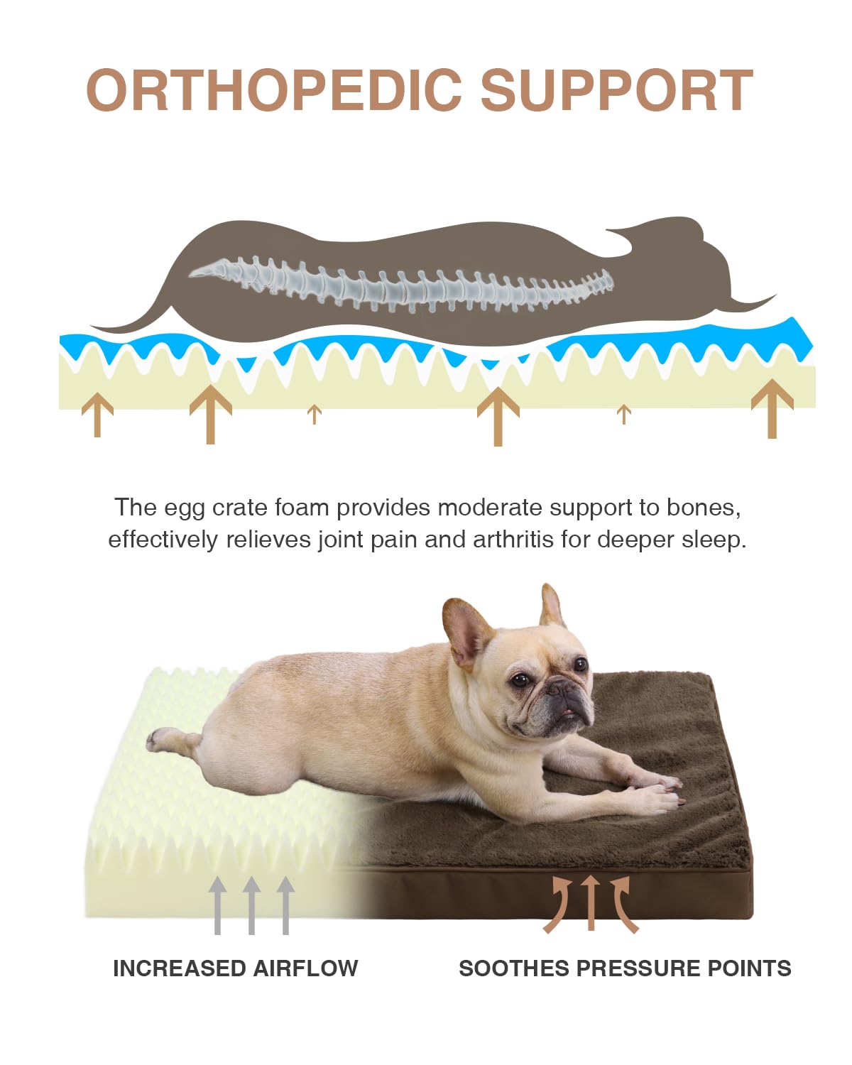 KSIIA gros plan mousse egg crate montrant soutien orthopédique