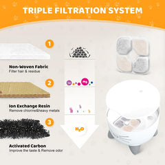 KTNAid pack de 12 filtres disposés, stock durable pour plusieurs mois