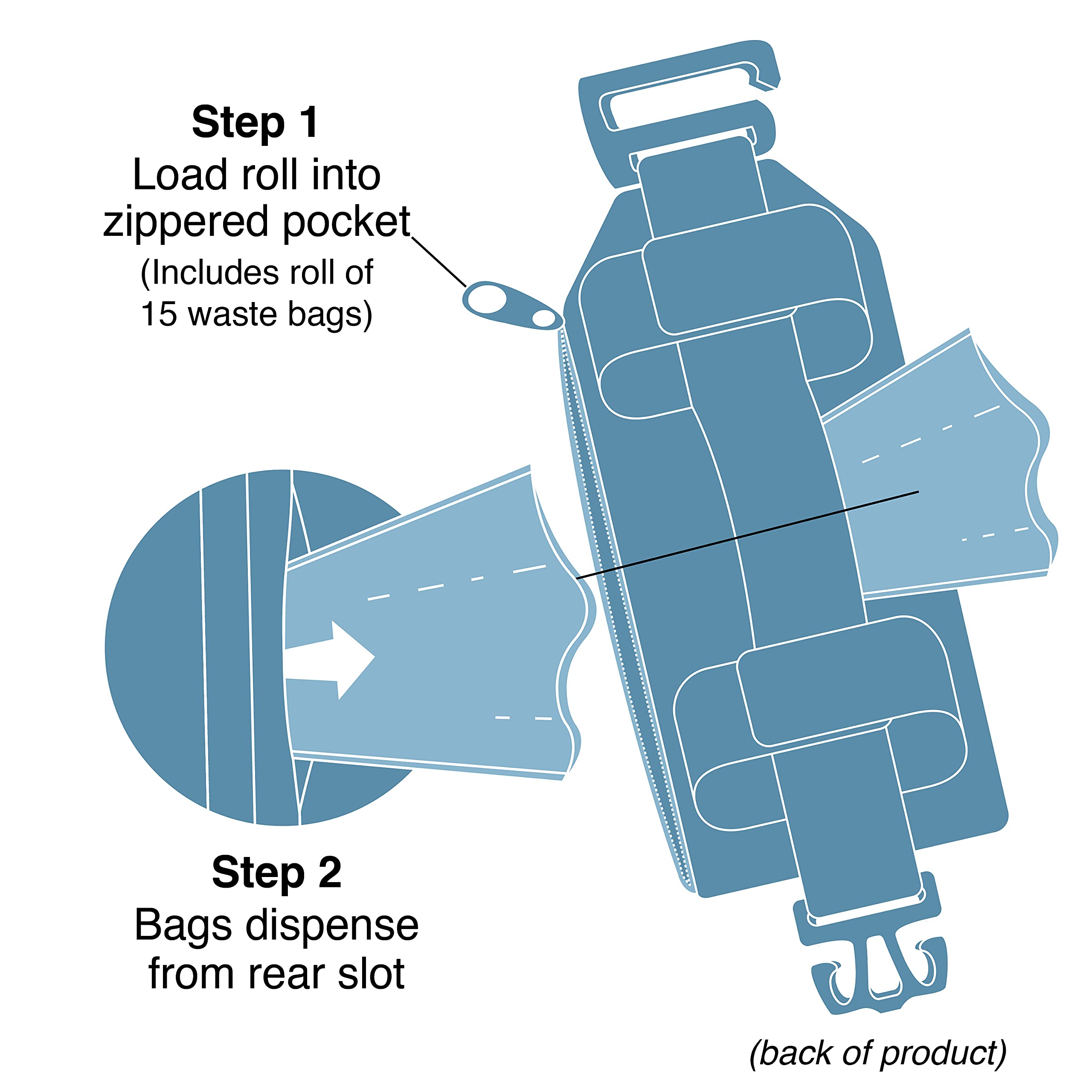 Kurgo Duty Bag attaché à une laisse Kurgo offrant fixation universelle sécurisée