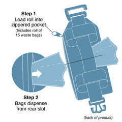 Kurgo Duty Bag attaché à une laisse Kurgo offrant fixation universelle sécurisée