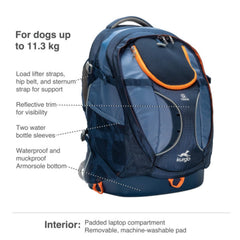 Kurgo G-Train panneau latéral en mesh assurant circulation d’air et confort du chien