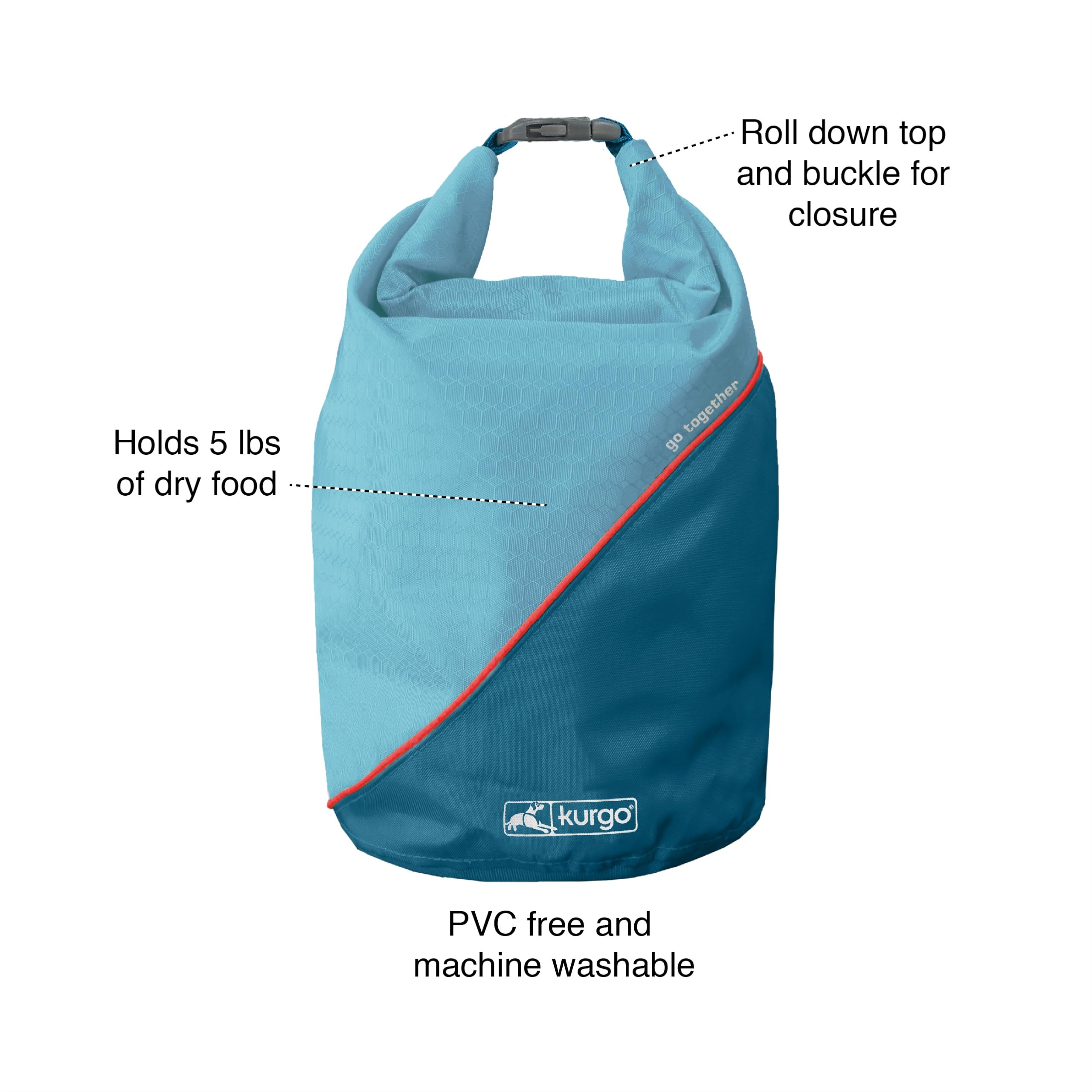 Kurgo Kibble Carrier fermeture roulante compressant les croquettes pour gain de place