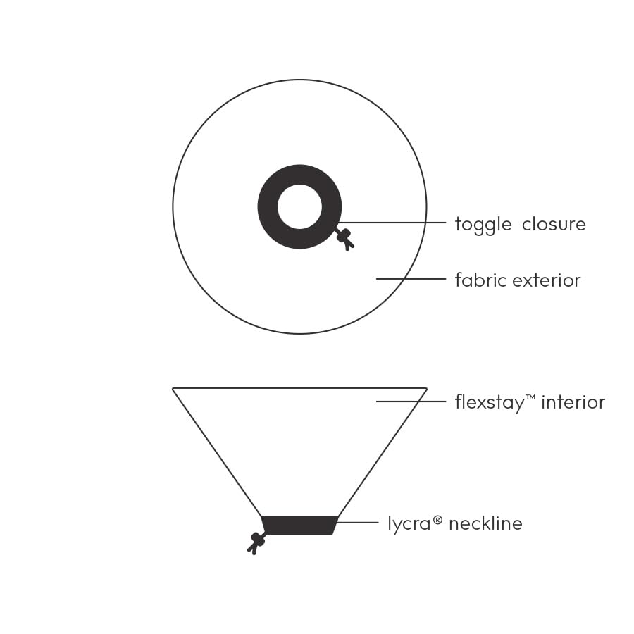 KVP collier EZ Soft comparatif d'échelle pour choisir la taille