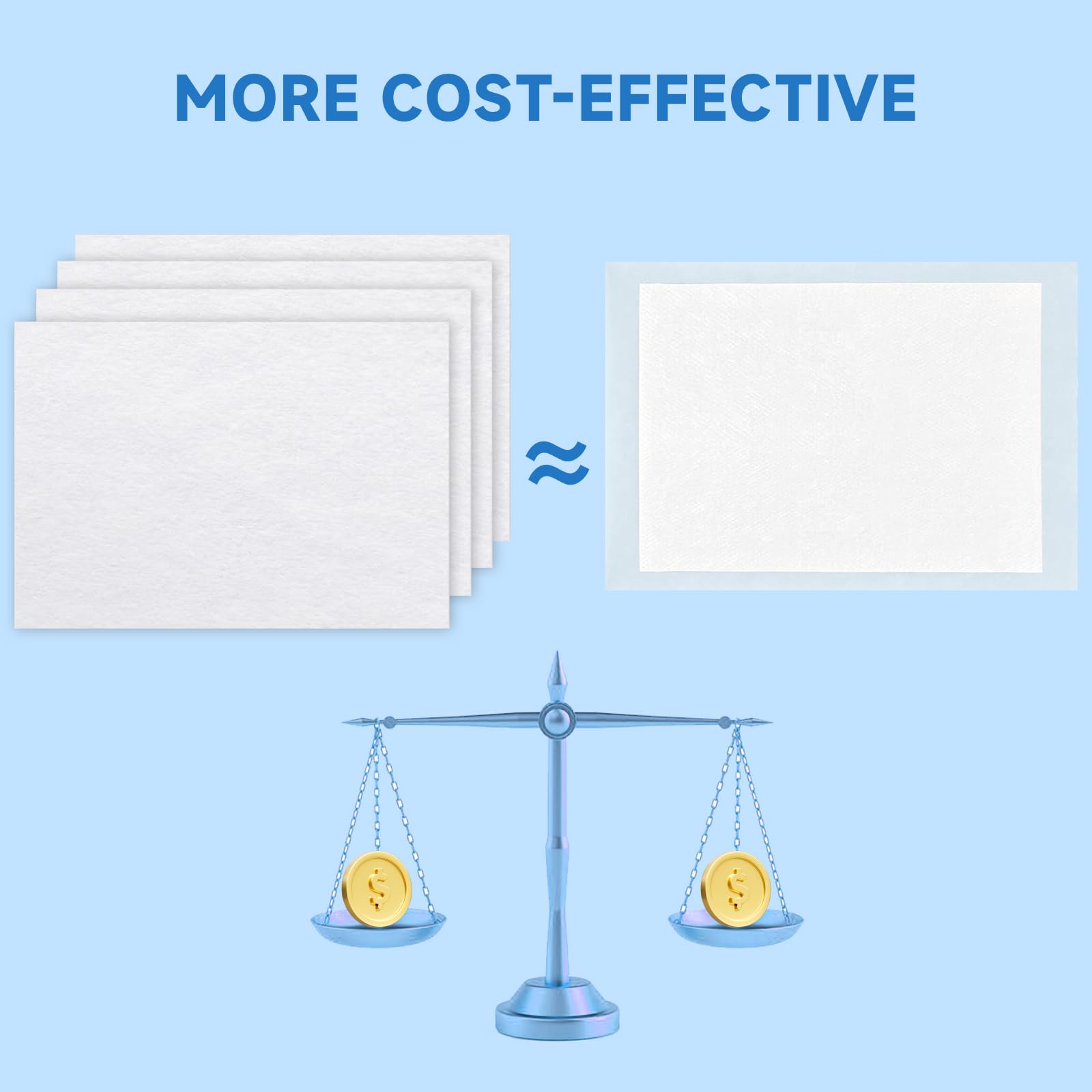 L&W BROS comparaison avec main montrant taille 12x10 pouces et couverture efficace