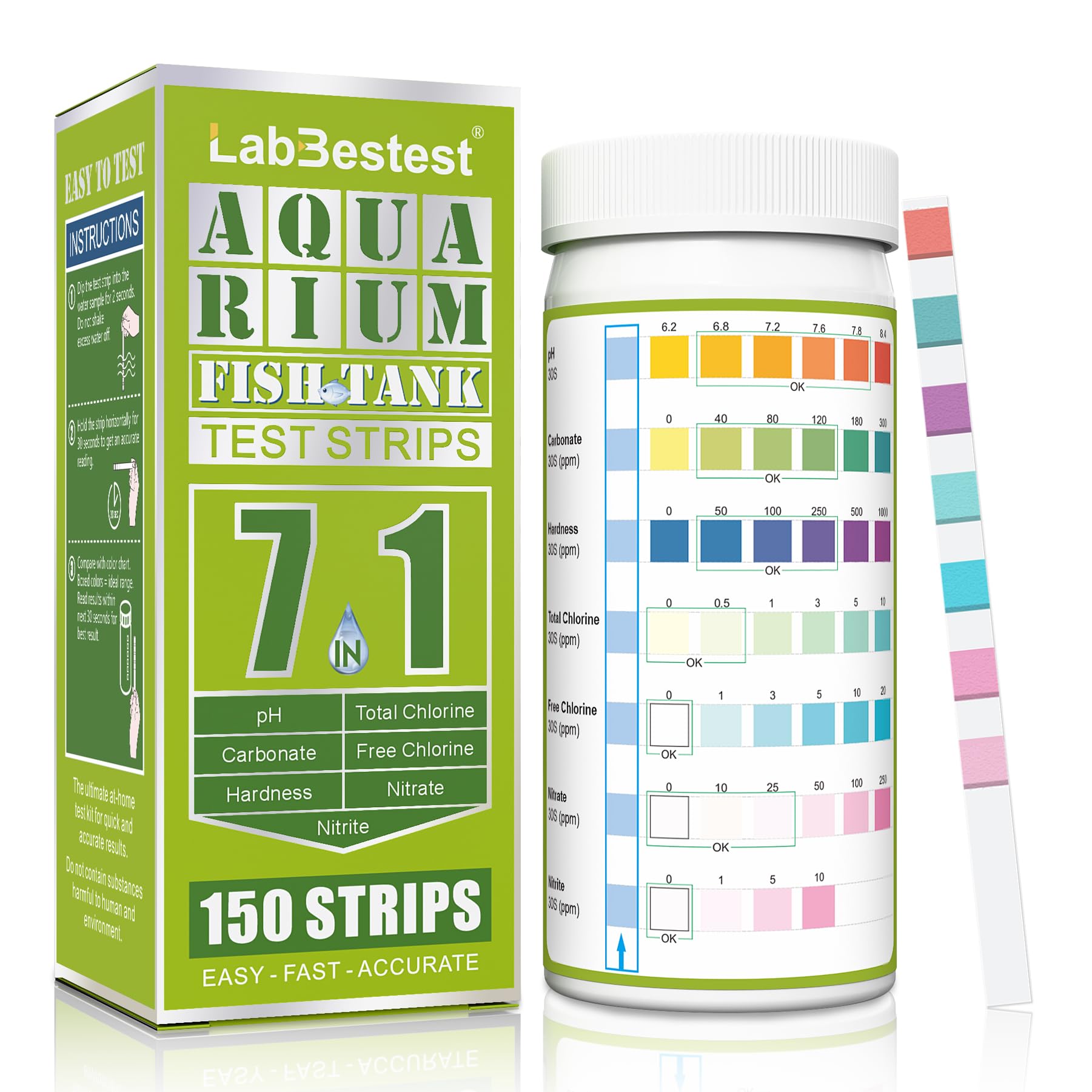 LabBestest emballage avant présentant le kit et avantage économique