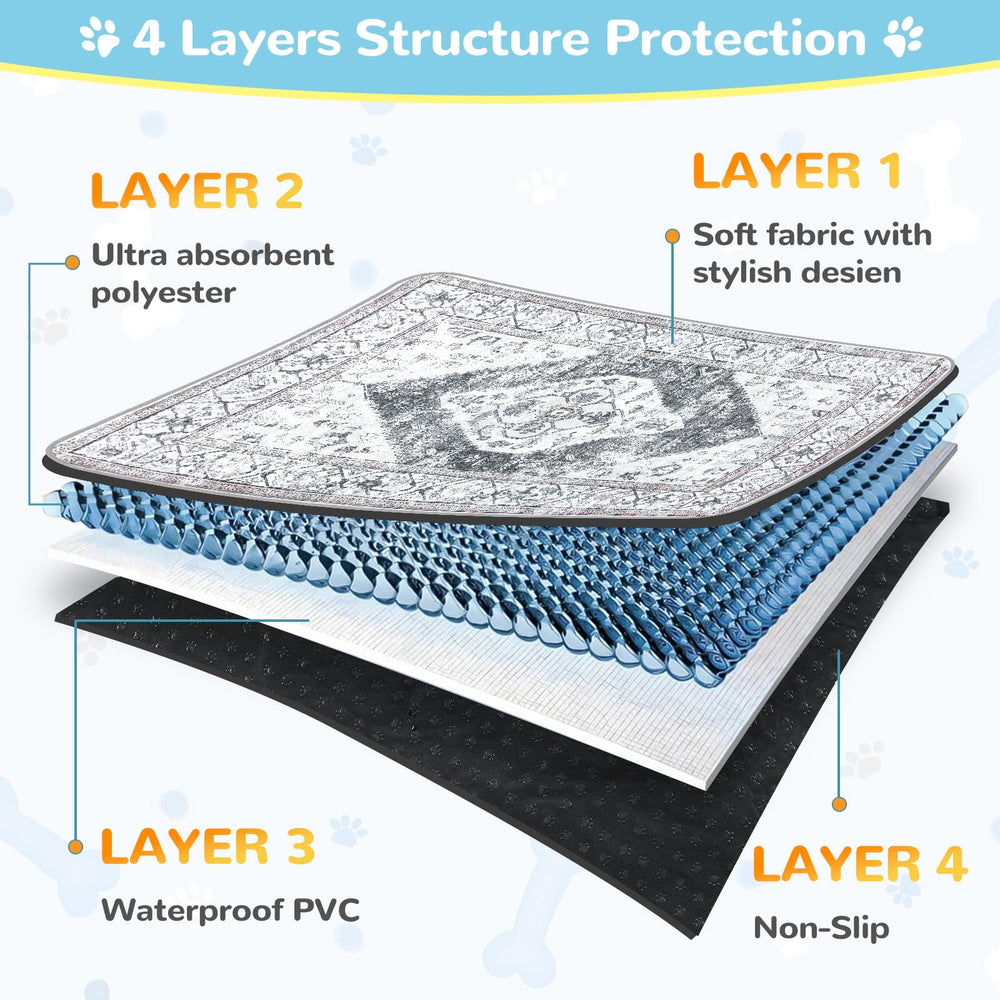 Lahome tapis côte à côte pour visualiser la taille 36"x48", couverture généreuse