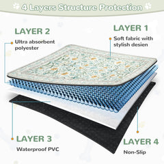 Lahome tapis 36x48 posé au sol pour visualiser l'échelle et la couverture