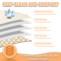 Langsprit gros plan molleton absorbant illustrant confort et capacité
