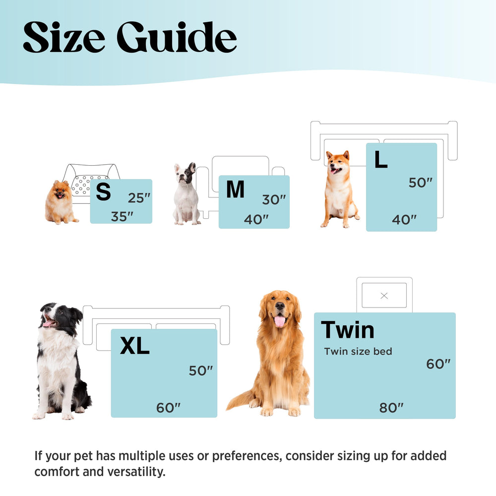 LE SURE couverture dans panier montrant confort pour animal