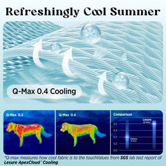 LE SURE gros plan du tissu Cool Technology montrant texture et sensation de fraîcheur